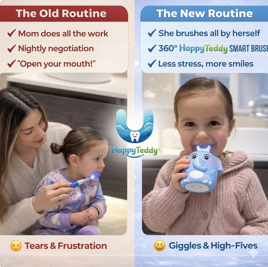 Kids 360° U-Shaped Ultrasonic Toothbrush